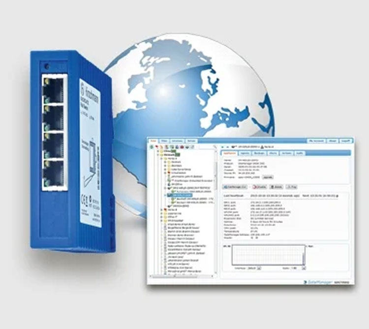 services image